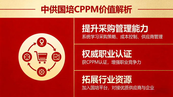 黑龙江CPPM培训辅导机构如何选?中供国培助力采购人专业进阶
