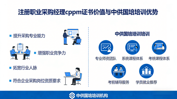 CPPM成绩查询入口及中供国培官方服务指南