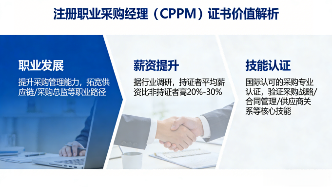 宁夏CPPM一站式培训取证机构,专业采购认证就选中供国培